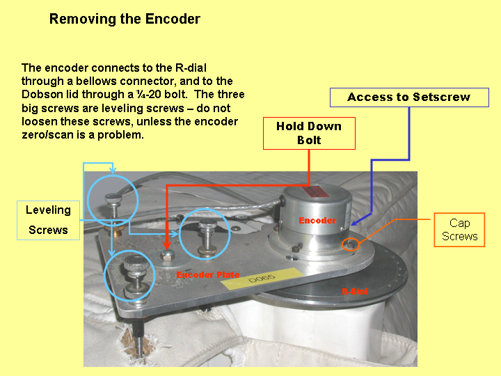 ESRL Global Monitoring Laboratory Ozone And Water Vapor