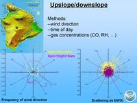 thmbnail image for Andrews_2010_MountainSymposium_climatology_Page_16.jpg