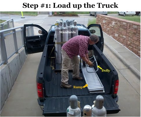 Loading up the truck