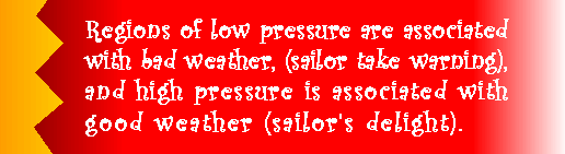 Regions of low pressure are associated with bad weather...