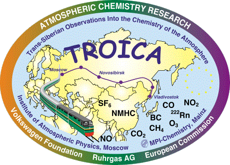 TROICA logo