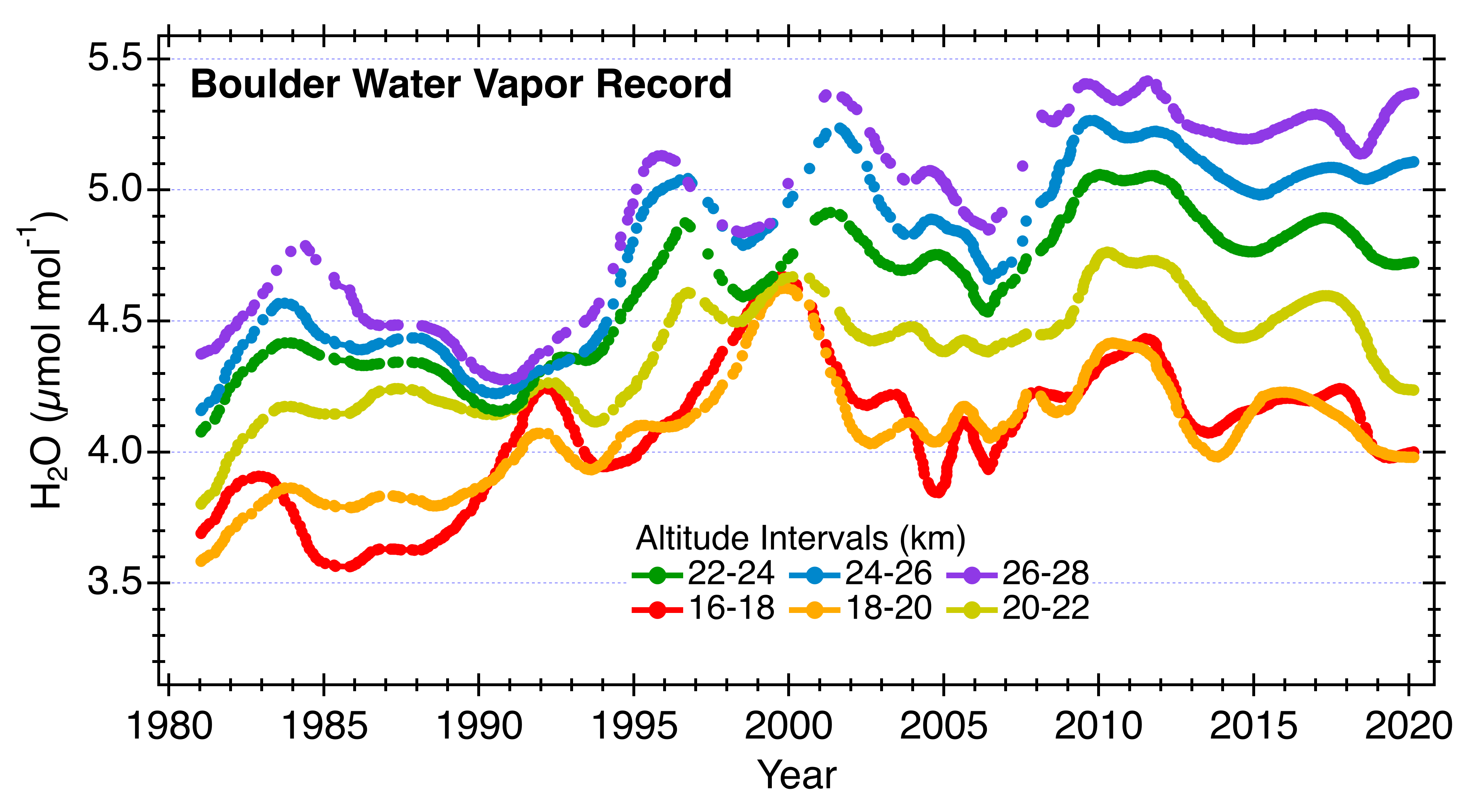 Antarctic ozone hole is 13th largest on record and expected to persist into  November