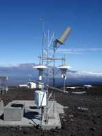 Climate Reference Network equipment facing Mauna Kea (North)