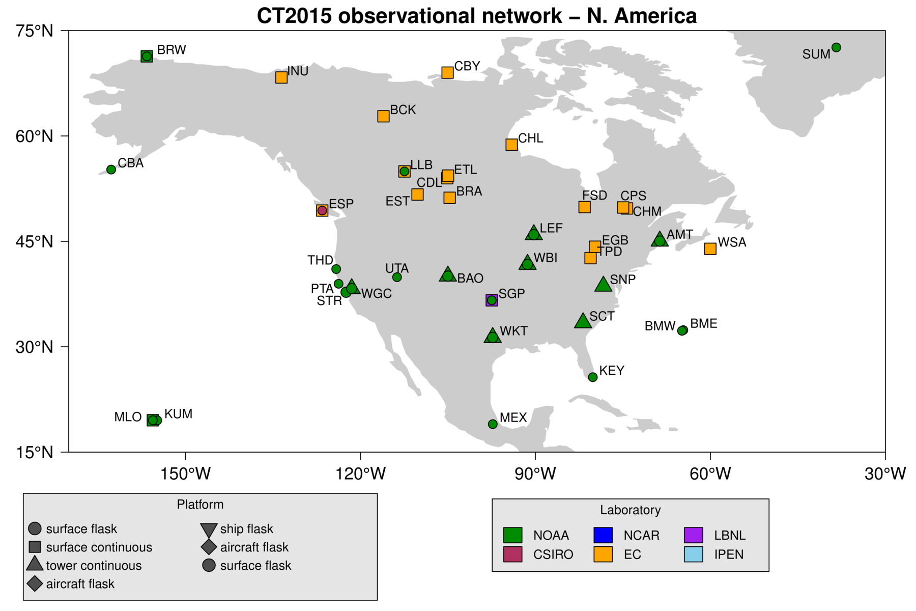 /webdata/ccgg/CT2015/summary/network-nam.png