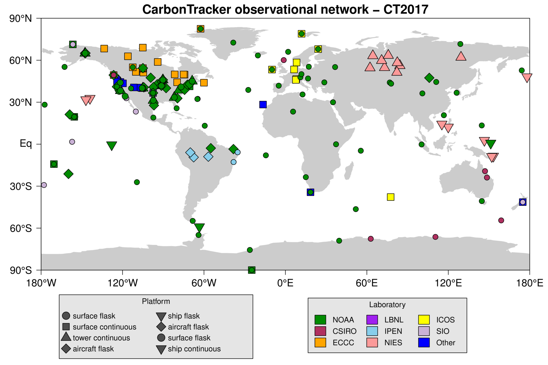 /webdata/ccgg/CT2017/summary/network-global.png