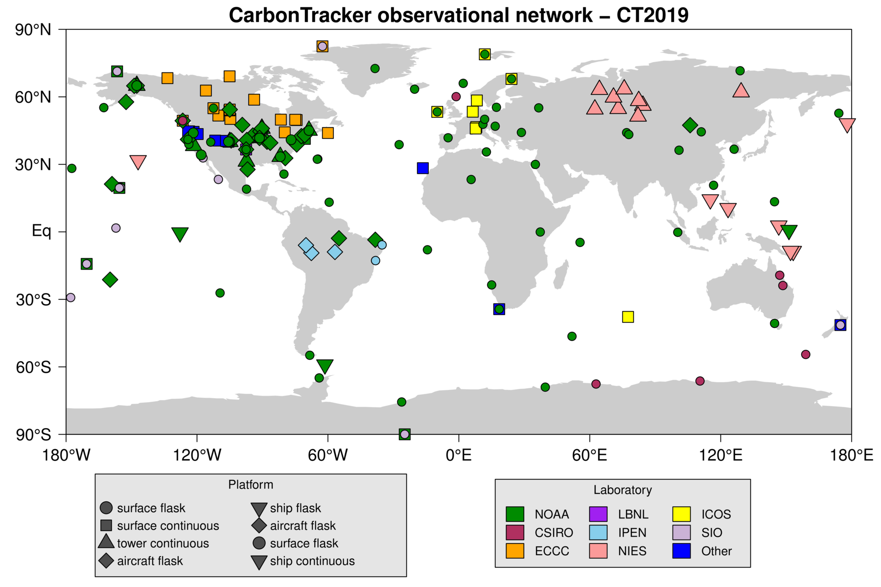 /webdata/ccgg/CT2019/summary/network-global.png