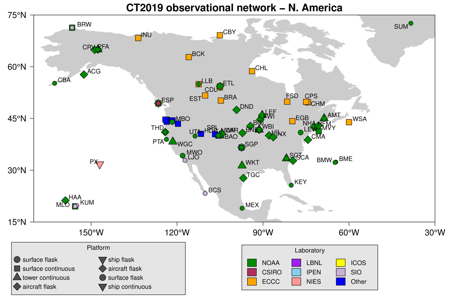 /webdata/ccgg/CT2019/summary/network-nam.png